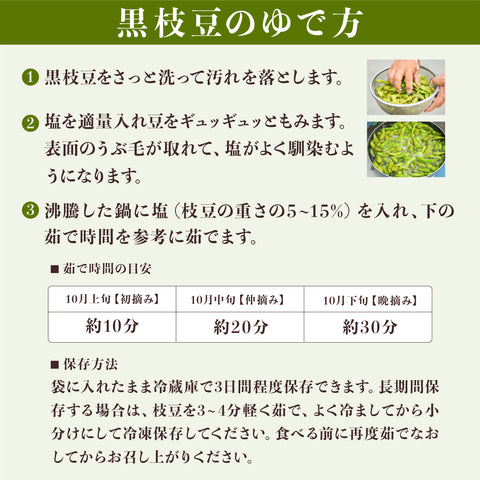 【今期最終便】11/4出荷!丹波篠山の黒大豆 さや枝豆1㎏ 【晩摘み・完熟】